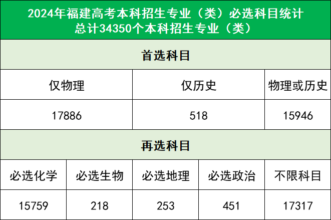 ߿ѡϳȫϿɱ96%רҵ飡