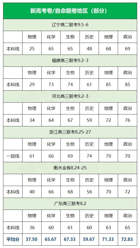 긣߿ϱƣٿٷ֣