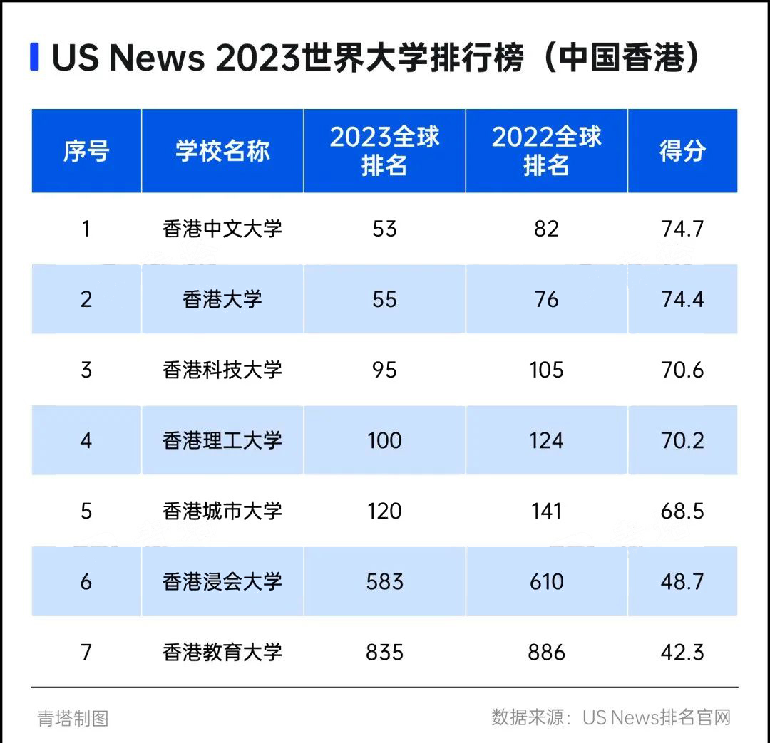 У2023ѧ¯