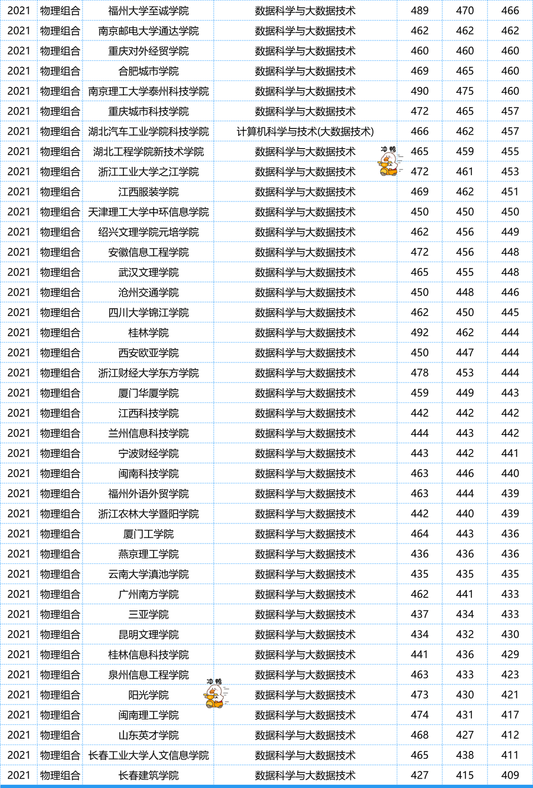 600ֶ긣߿רҵϴƣ껹ǣ