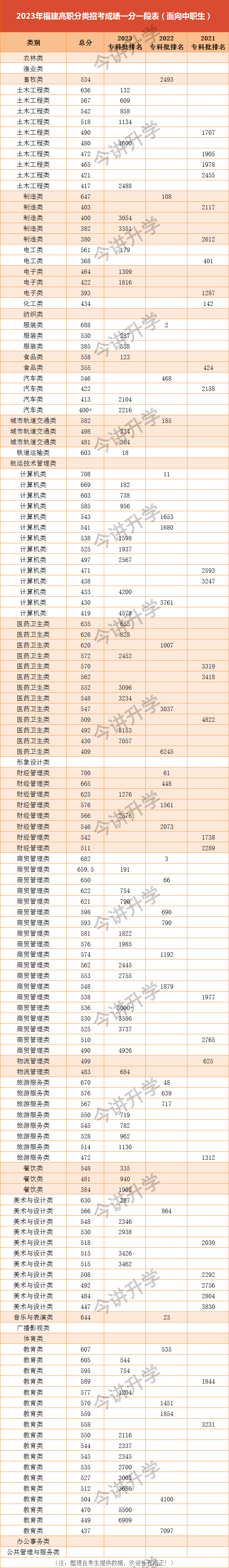 2023긣ְпߡһһα