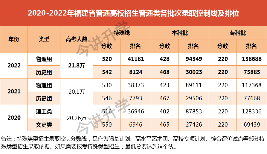 23.22023긣߿