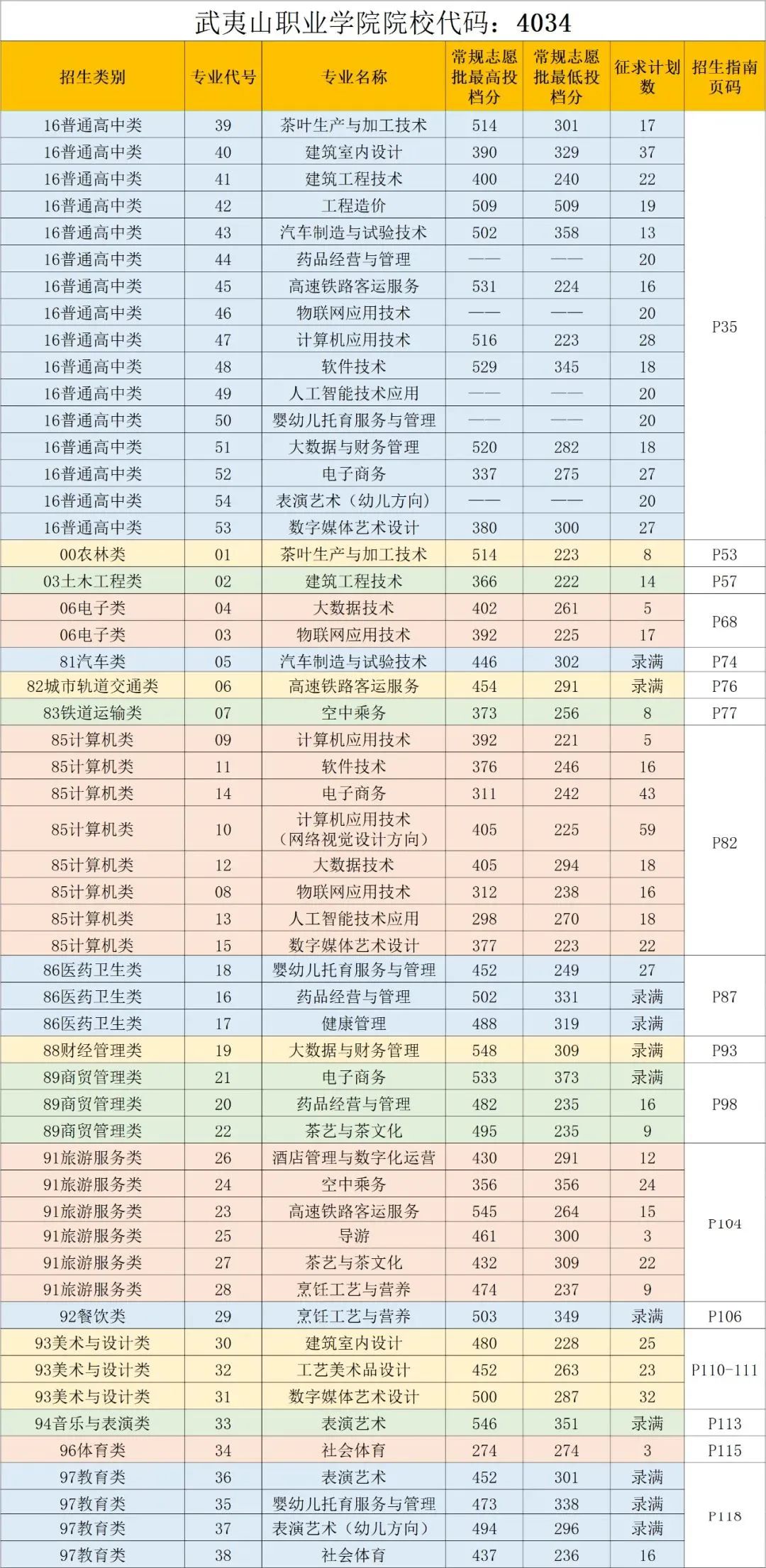 24꿼ο|2023긣ְ࿼ԸУ¼ȡ߻