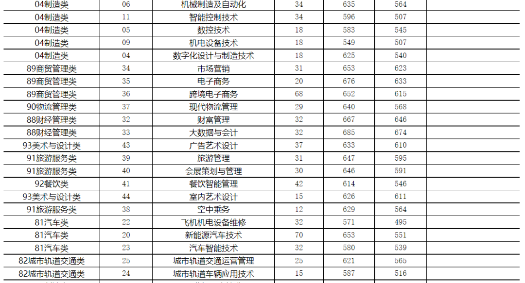 24꿼ο|2023긣ְ࿼ԸУ¼ȡ߻