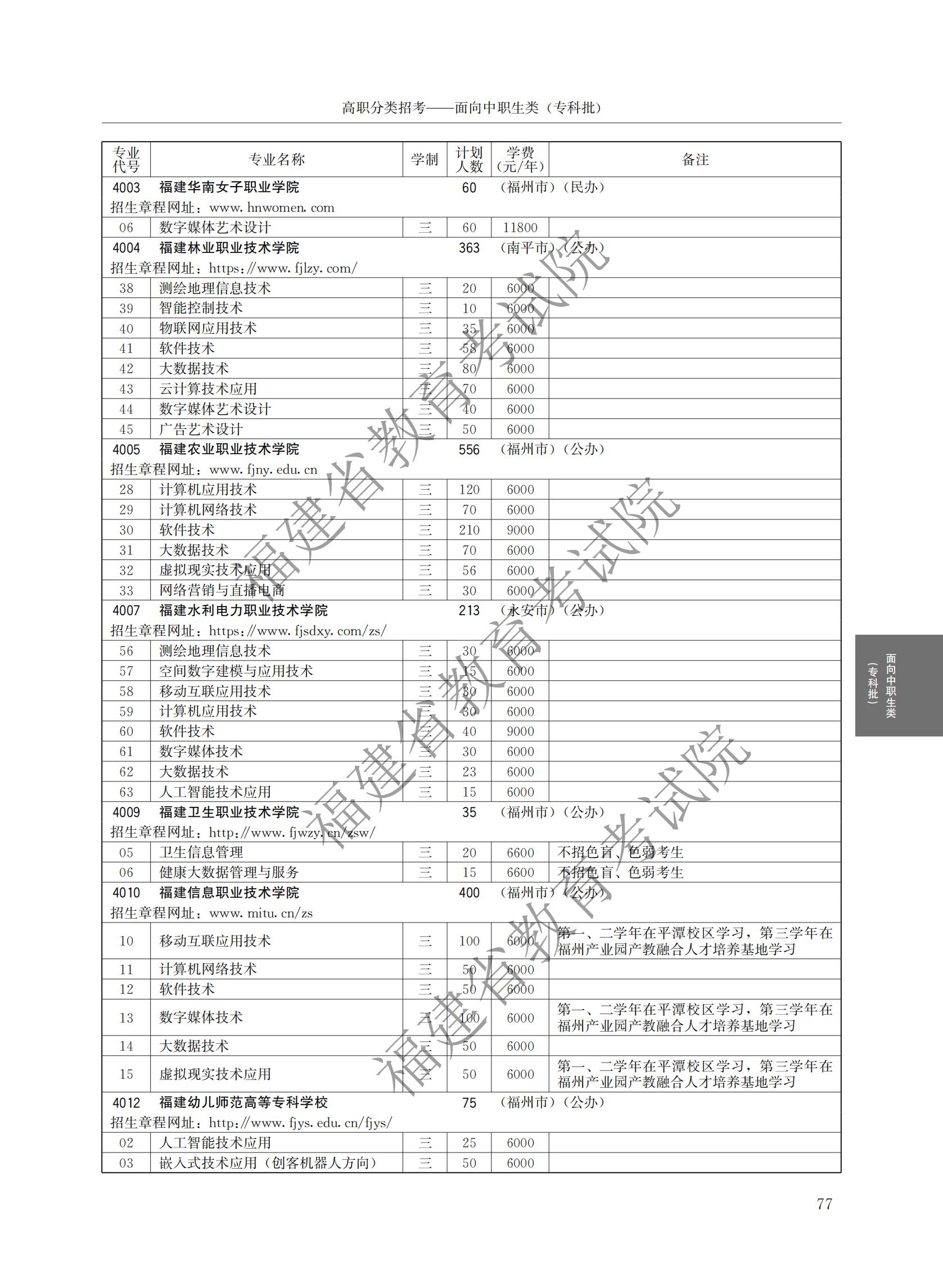 2024긣ʡְԺУ࿼ƻ