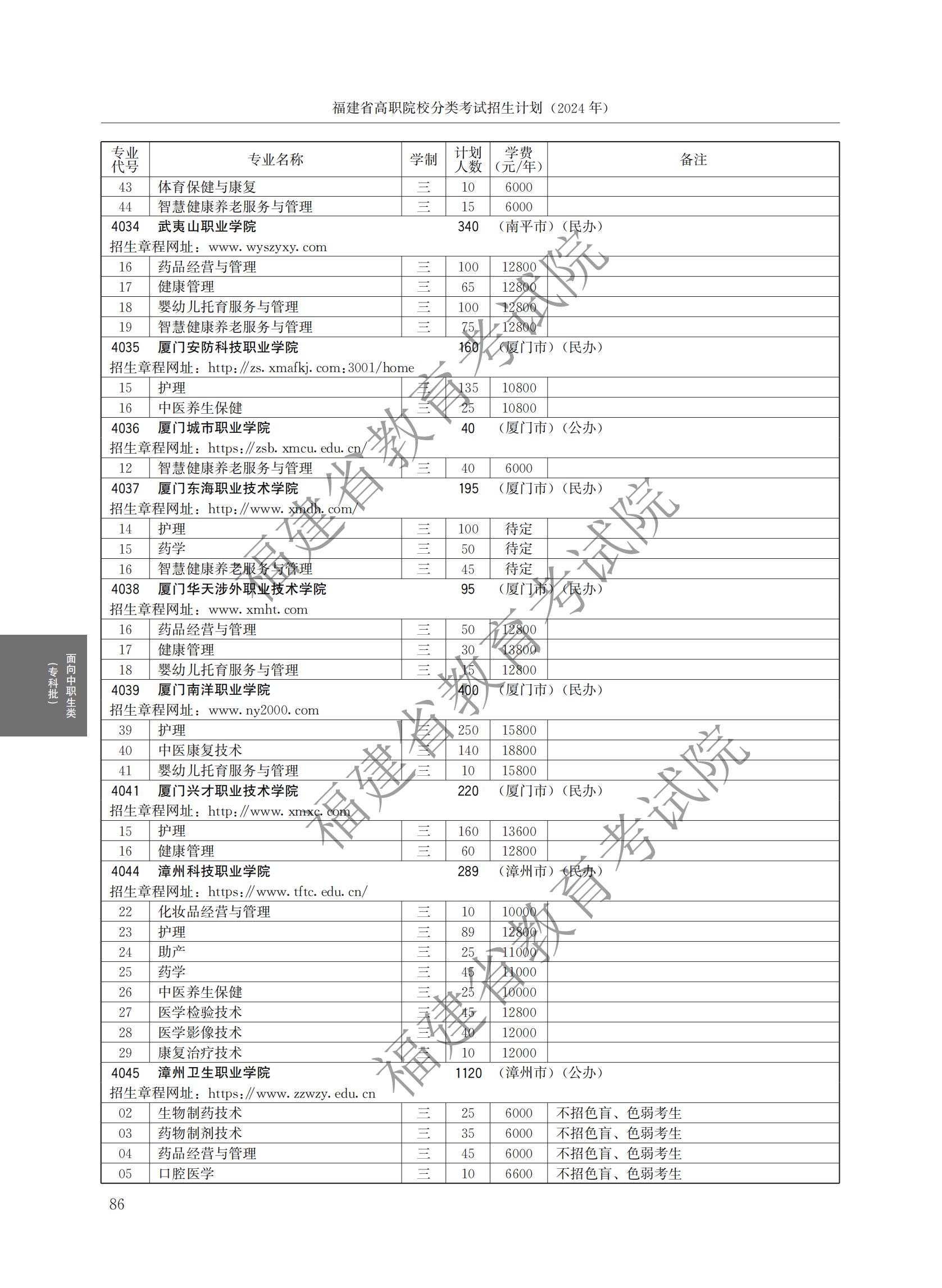 2024긣ʡְԺУ࿼ƻ