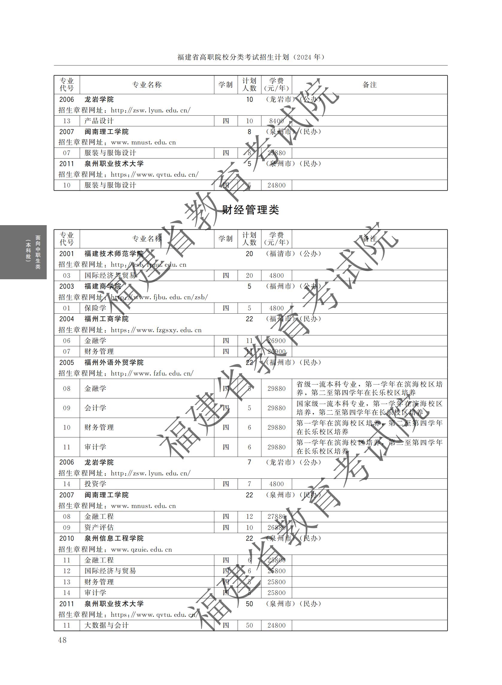 2024긣ʡְԺУ࿼ƻ