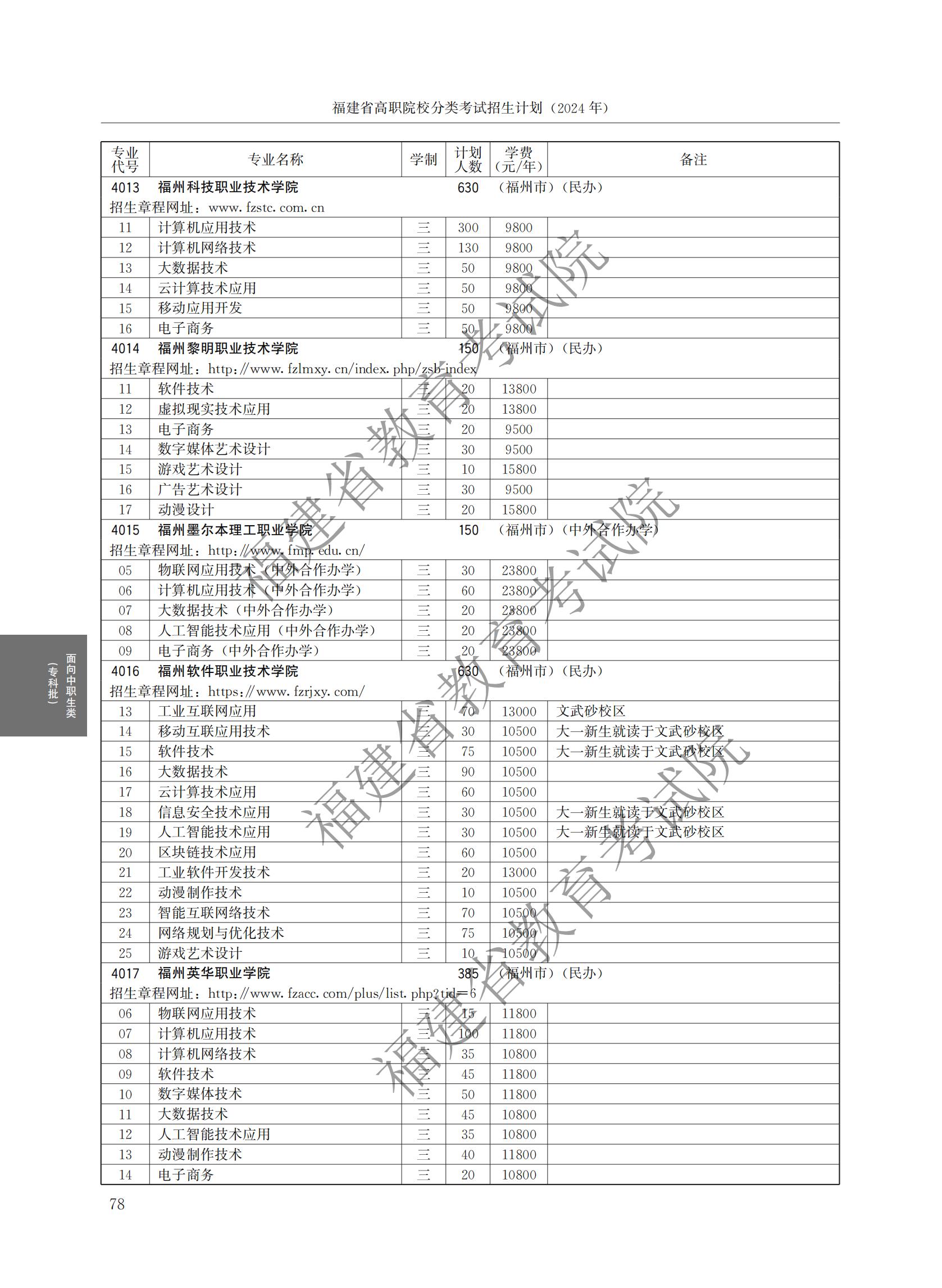 2024긣ʡְԺУ࿼ƻ