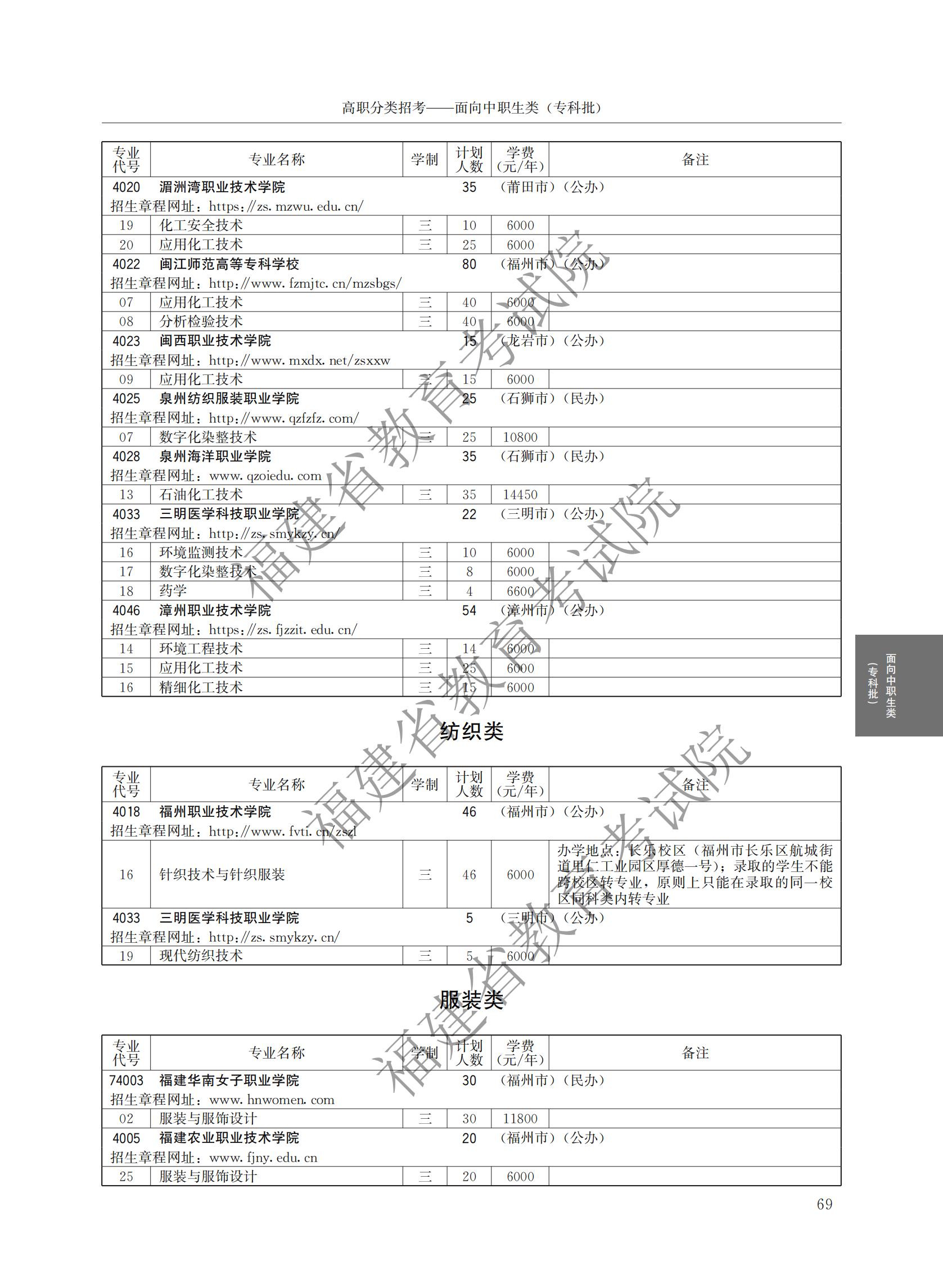 2024긣ʡְԺУ࿼ƻ