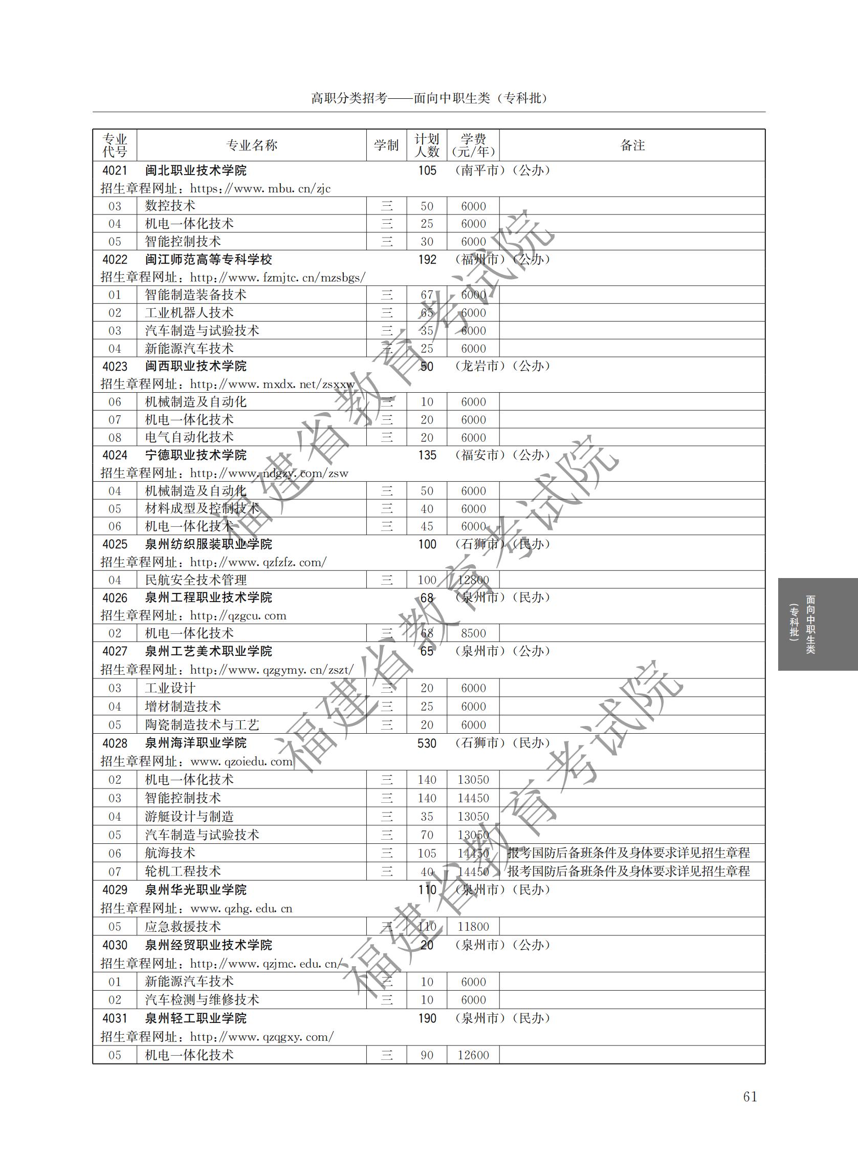 2024긣ʡְԺУ࿼ƻ