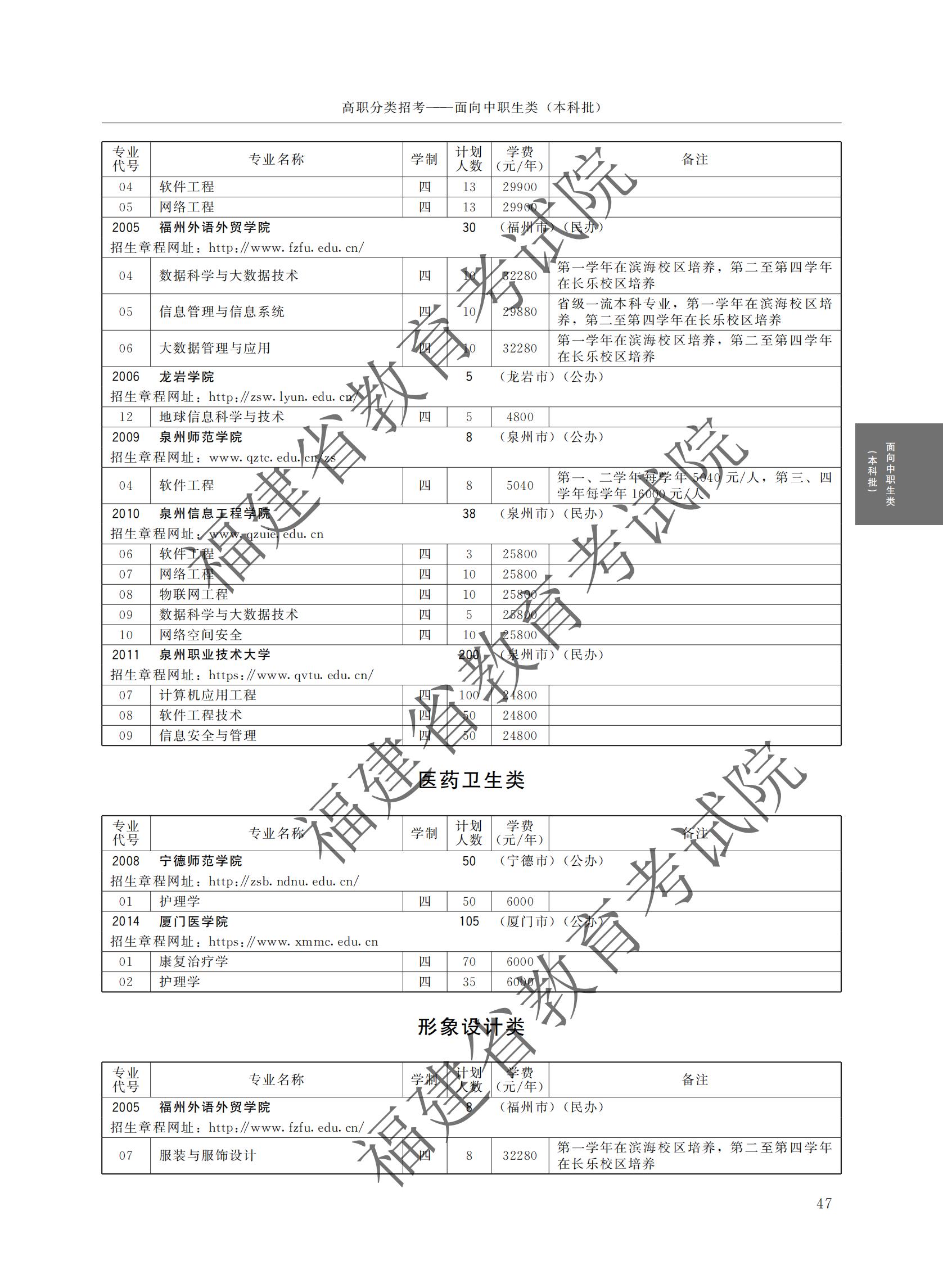 2024긣ʡְԺУ࿼ƻ