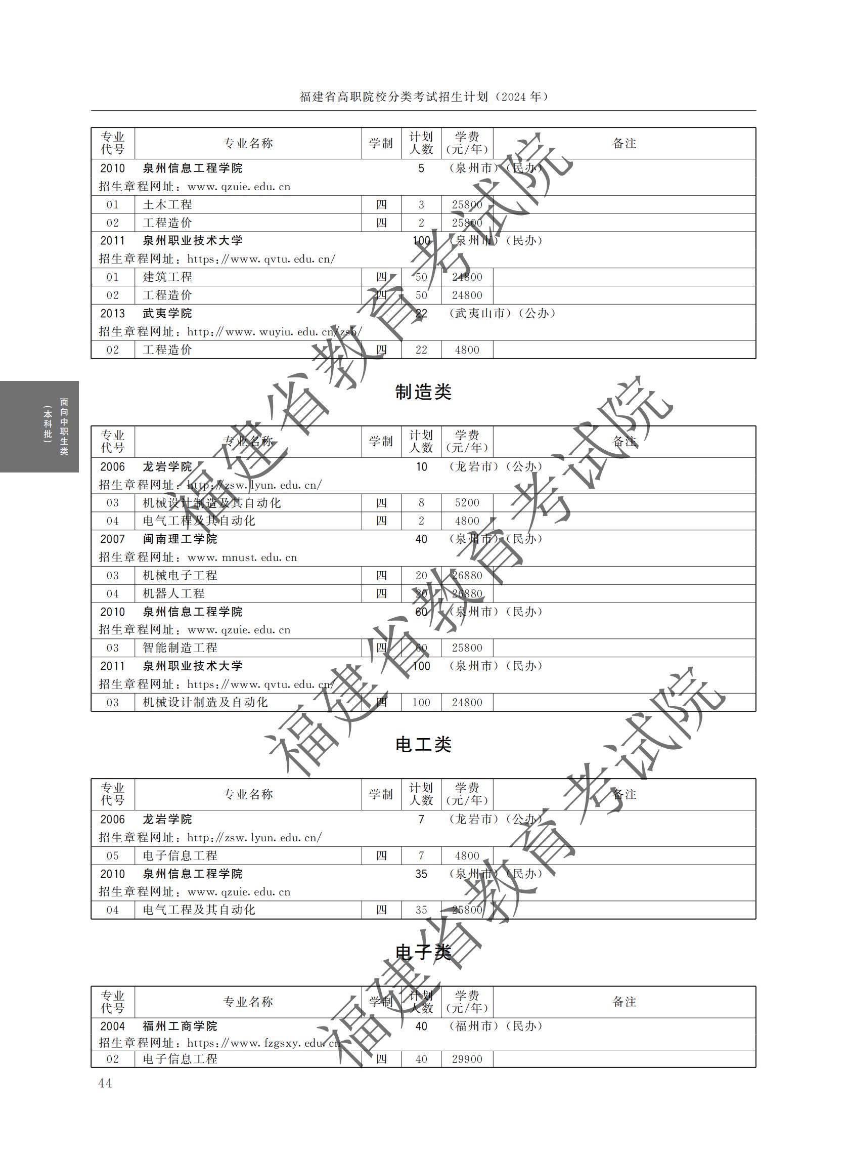 2024긣ʡְԺУ࿼ƻ