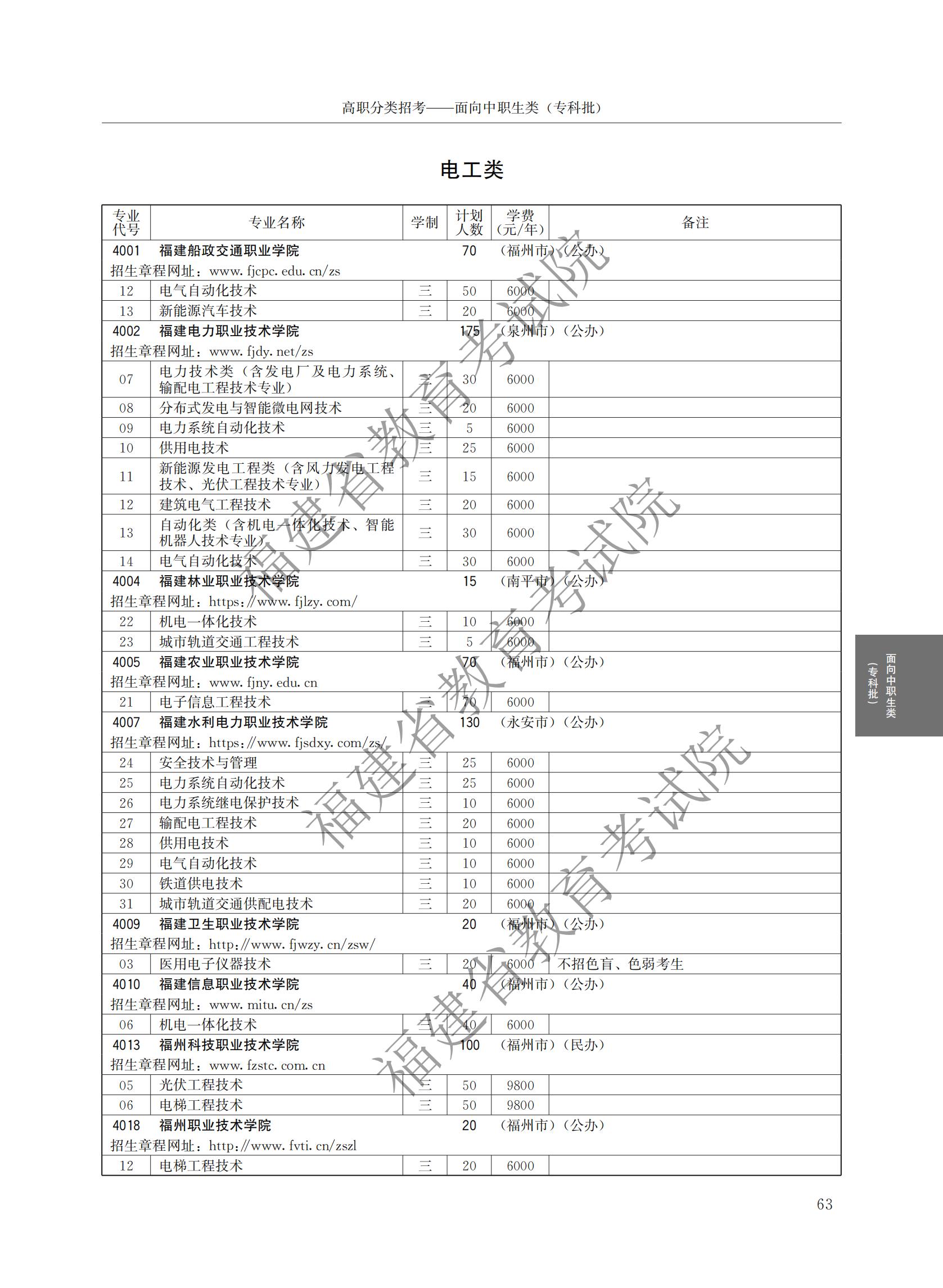 2024긣ʡְԺУ࿼ƻ