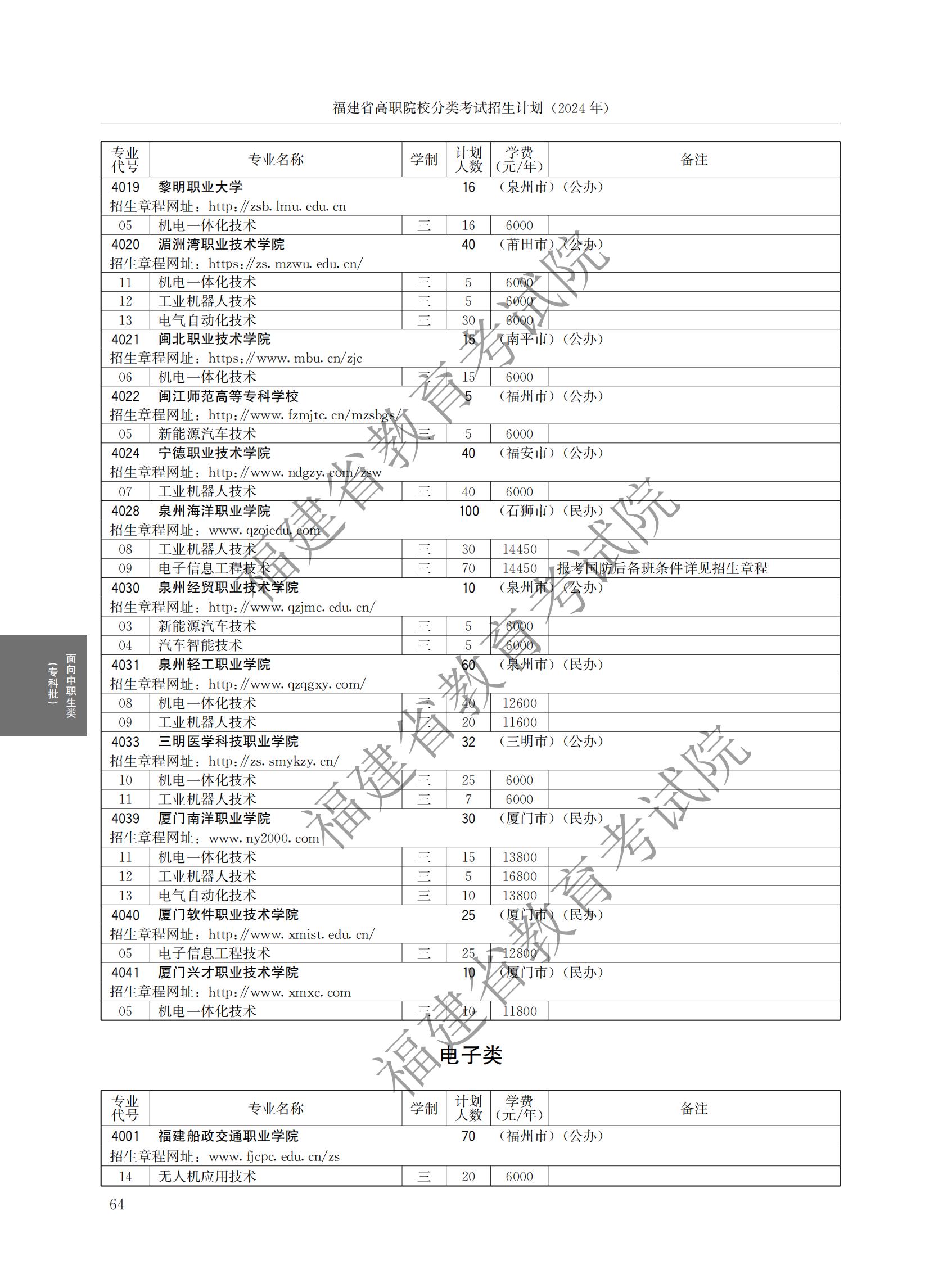 2024긣ʡְԺУ࿼ƻ