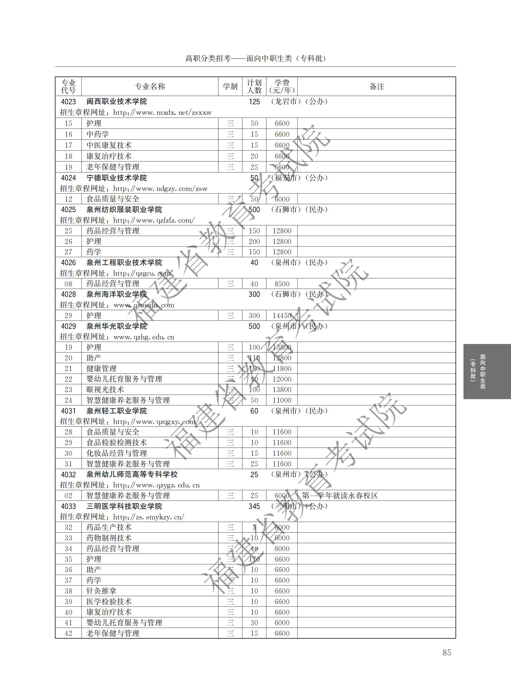 2024긣ʡְԺУ࿼ƻ