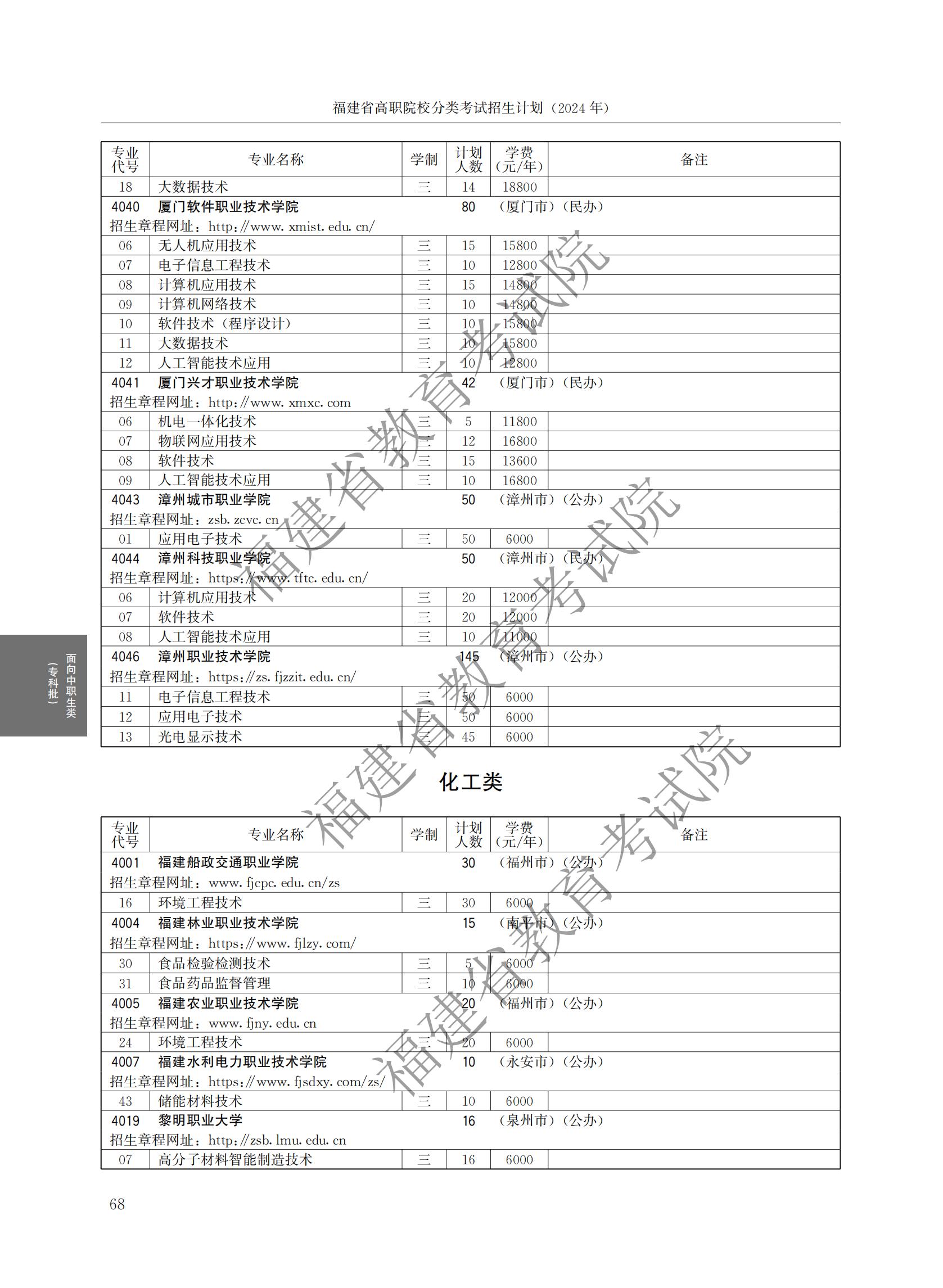 2024긣ʡְԺУ࿼ƻ