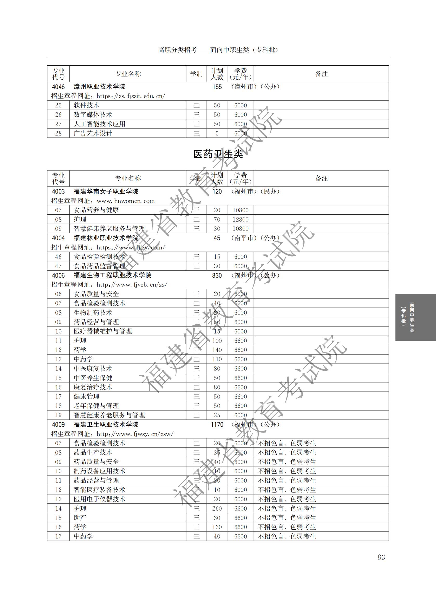 2024긣ʡְԺУ࿼ƻ