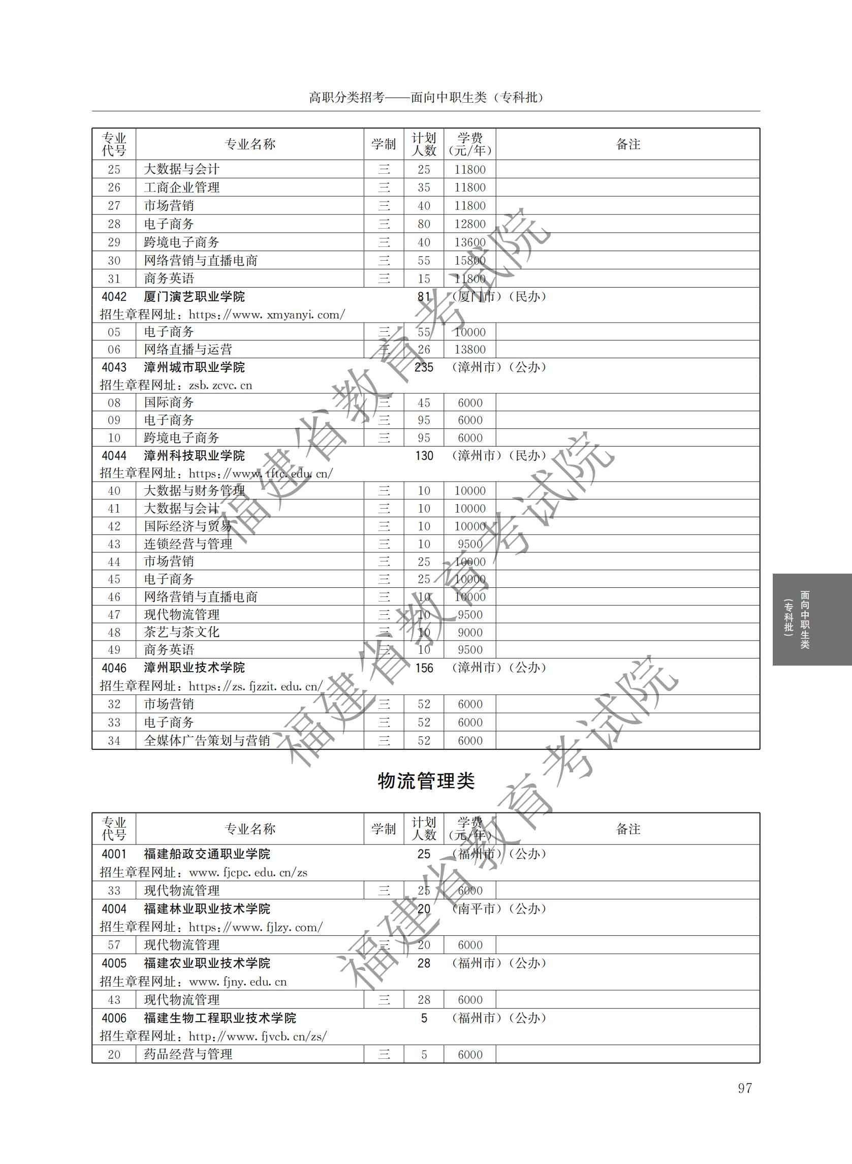 2024긣ʡְԺУ࿼ƻ