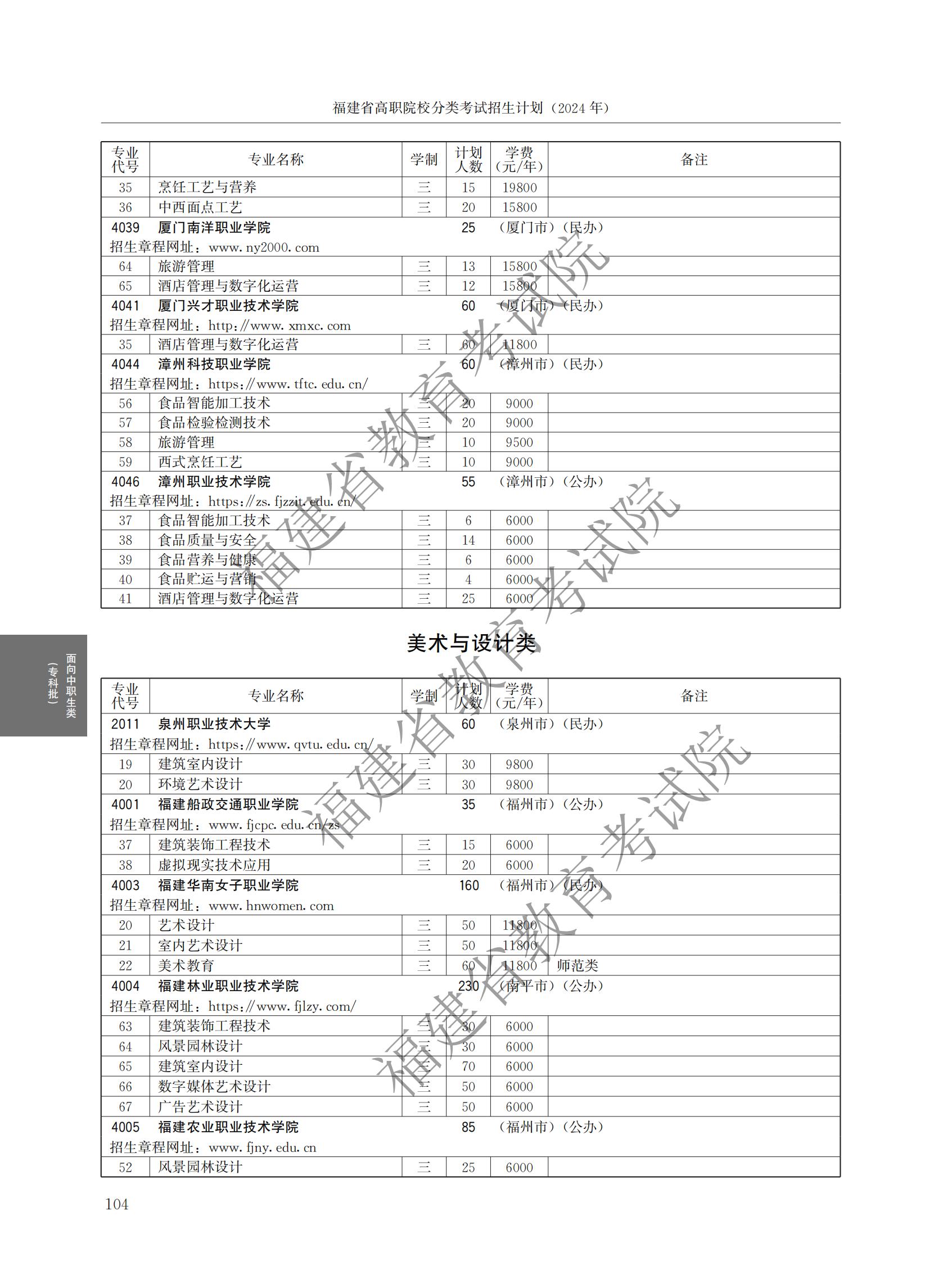 2024긣ʡְԺУ࿼ƻ