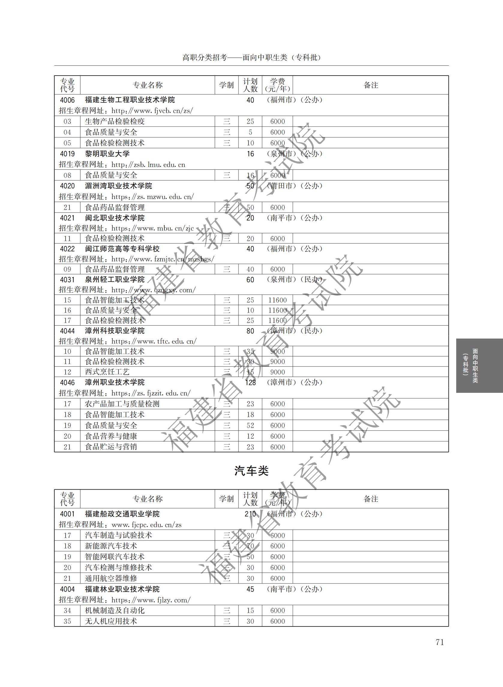 2024긣ʡְԺУ࿼ƻ