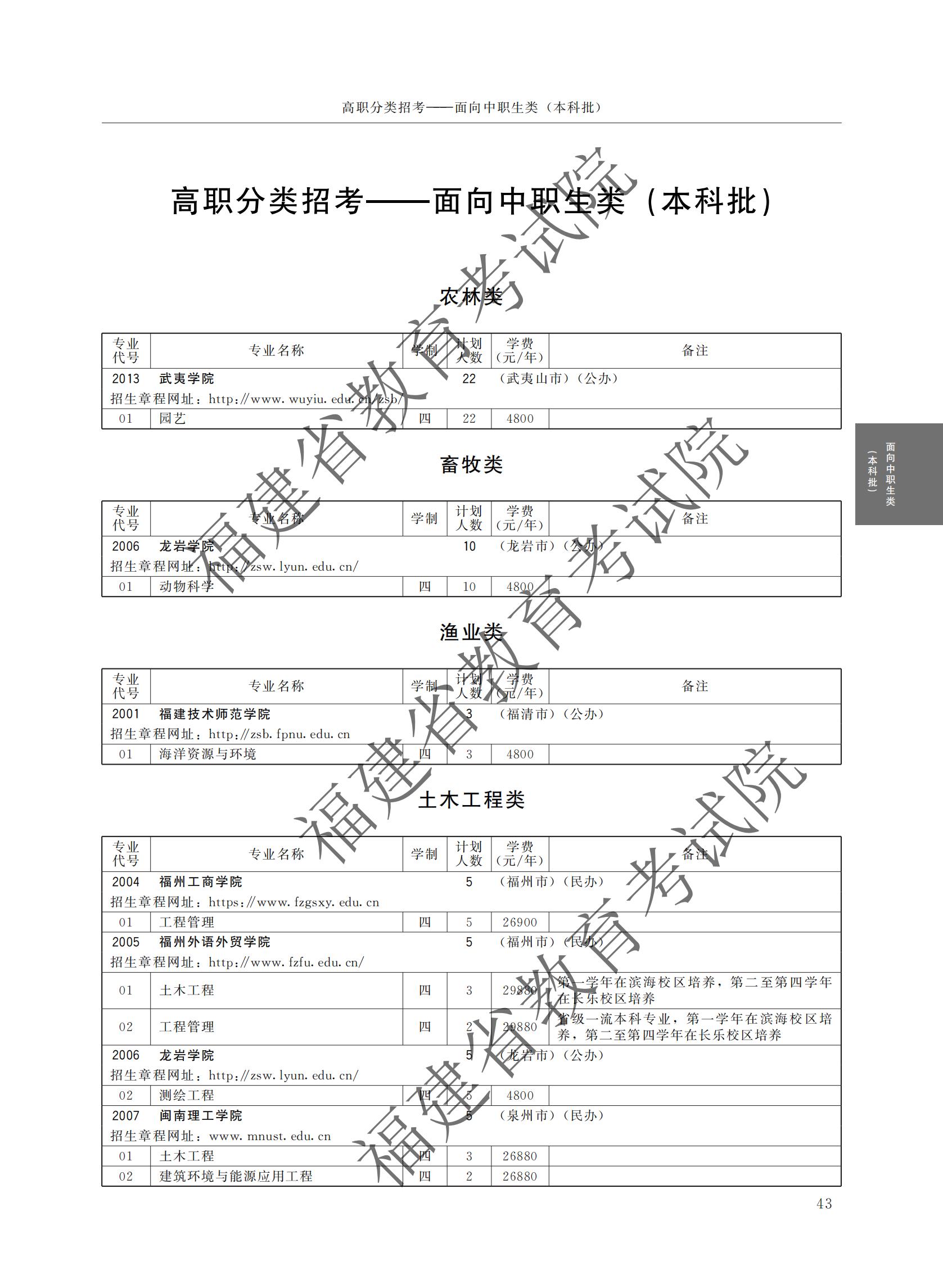 2024긣ʡְԺУ࿼ƻ