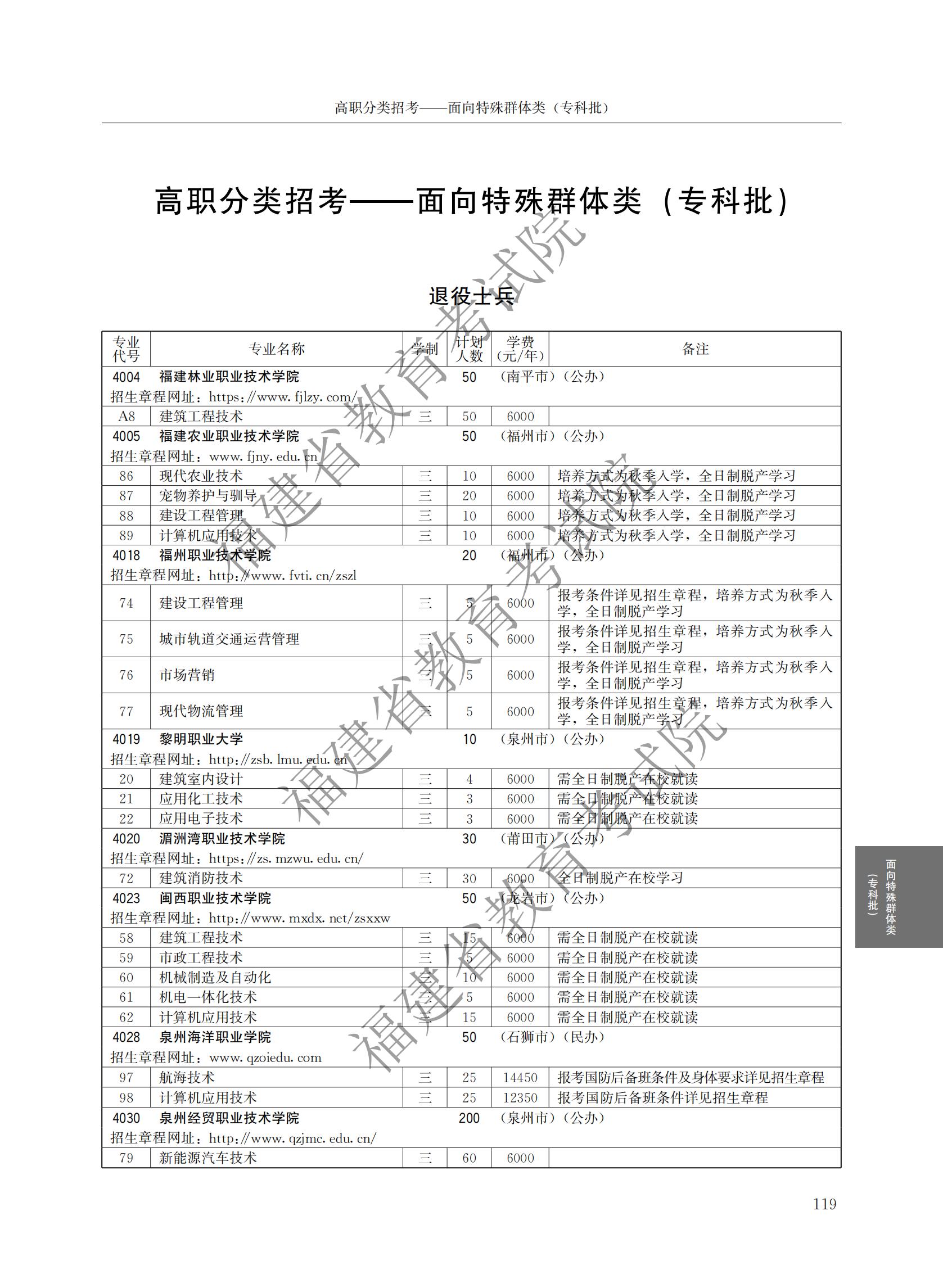 2024긣ʡְԺУ࿼ƻ