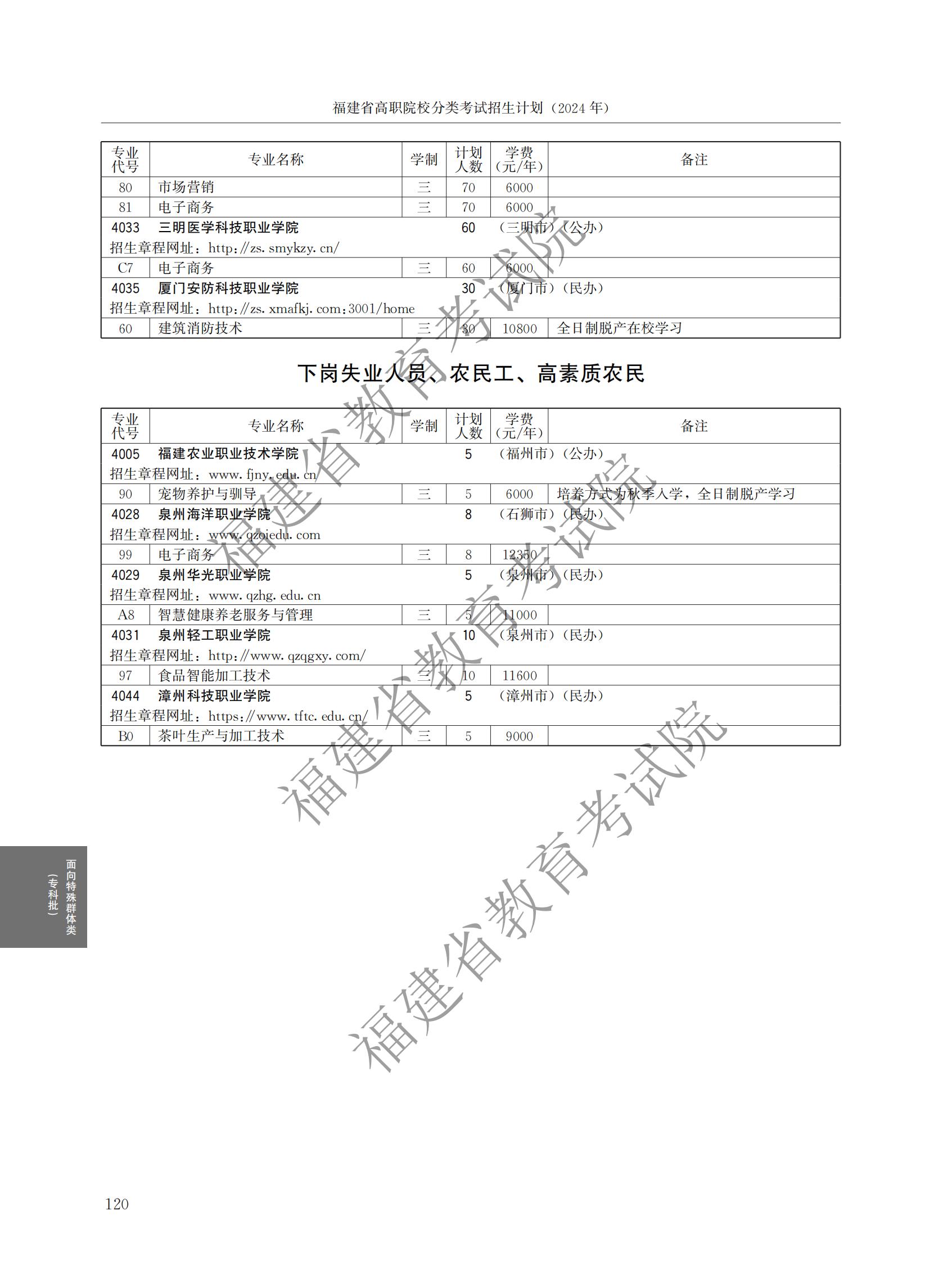 2024긣ʡְԺУ࿼ƻ