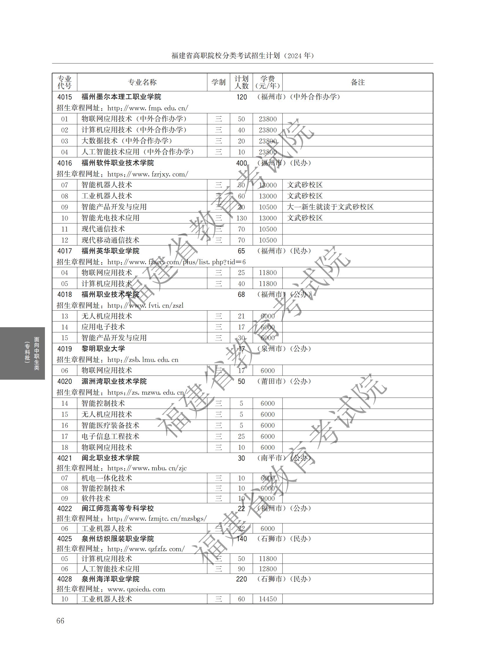 2024긣ʡְԺУ࿼ƻ