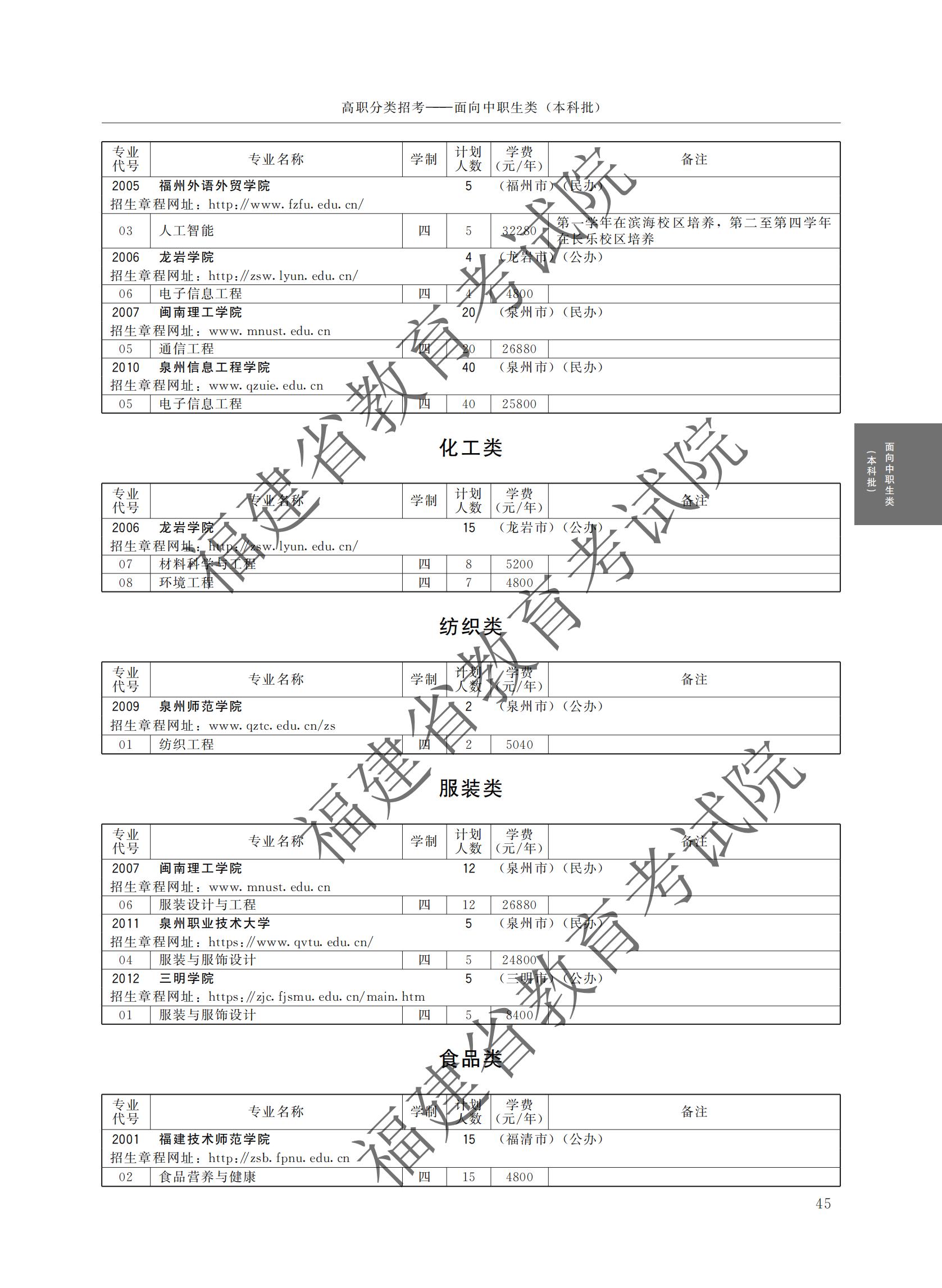 2024긣ʡְԺУ࿼ƻ