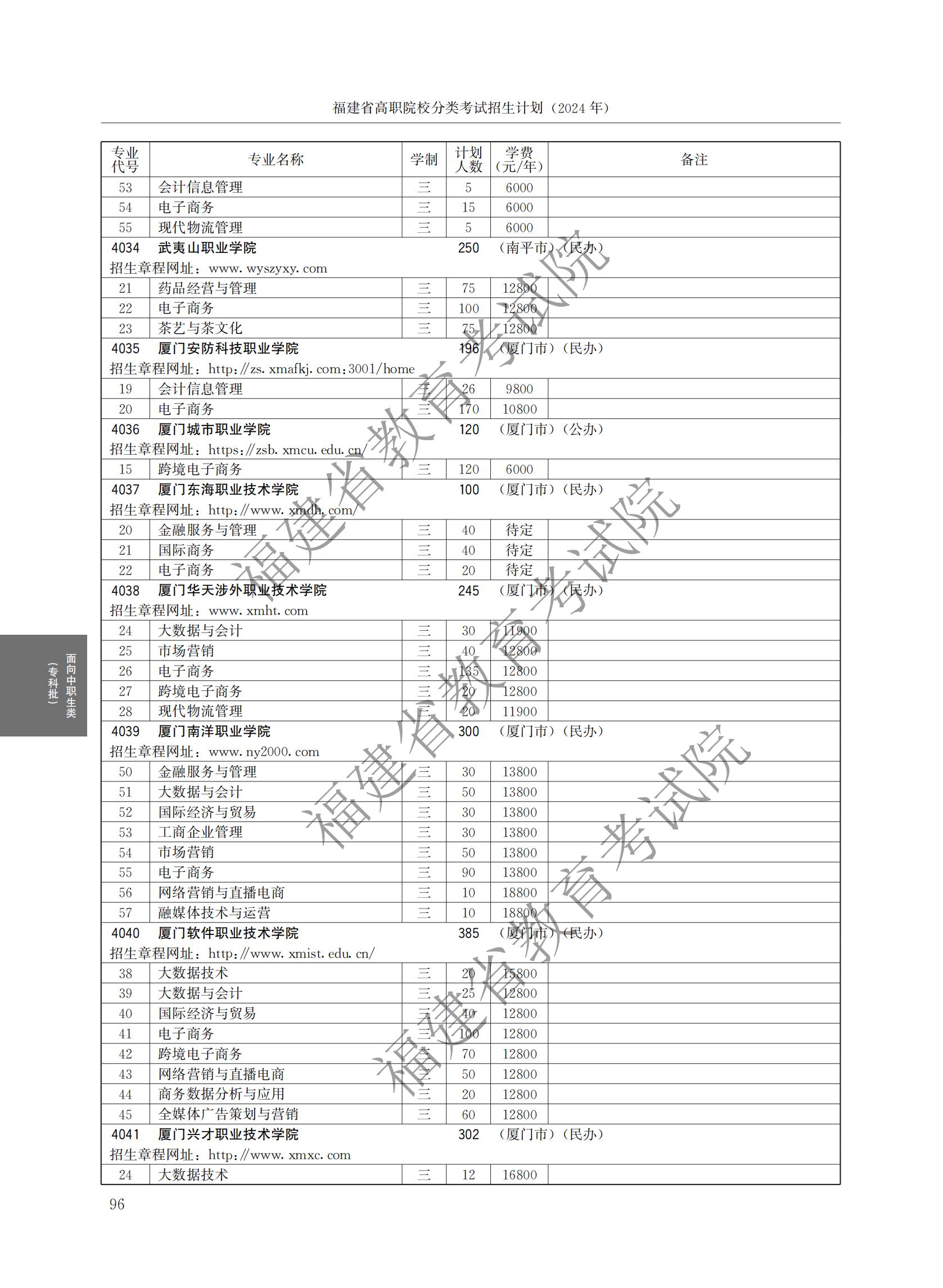 2024긣ʡְԺУ࿼ƻ