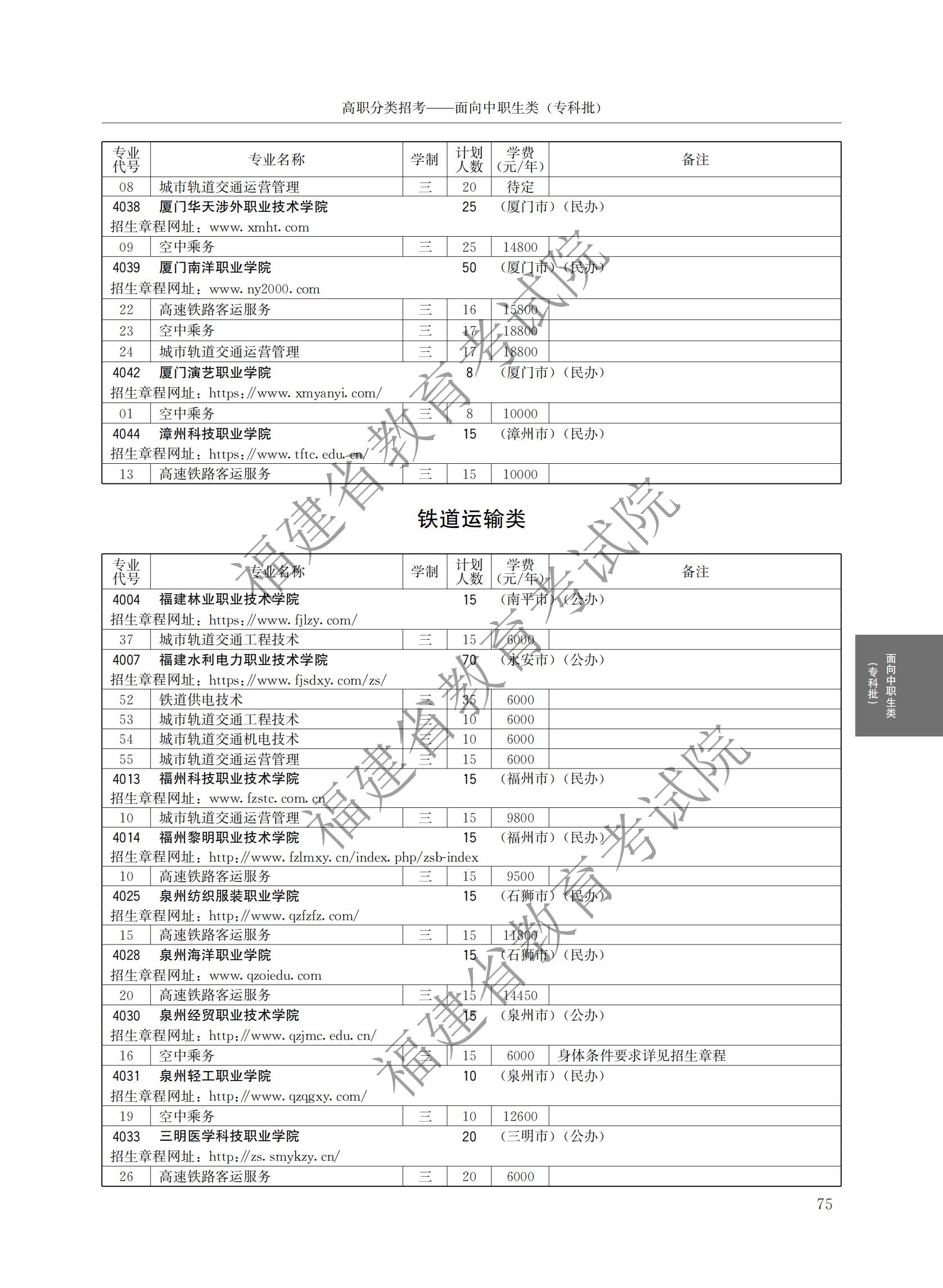 2024긣ʡְԺУ࿼ƻ