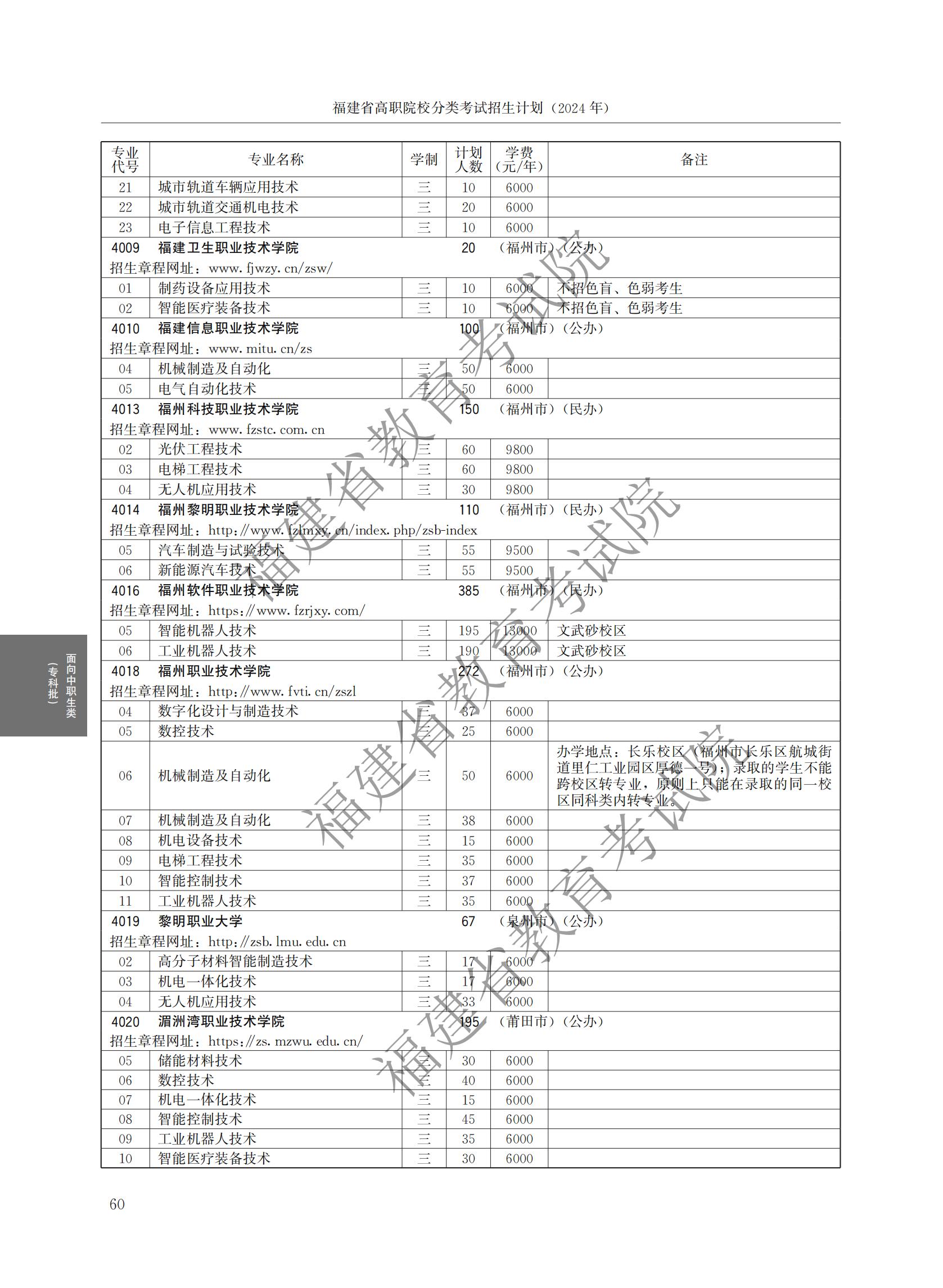 2024긣ʡְԺУ࿼ƻ