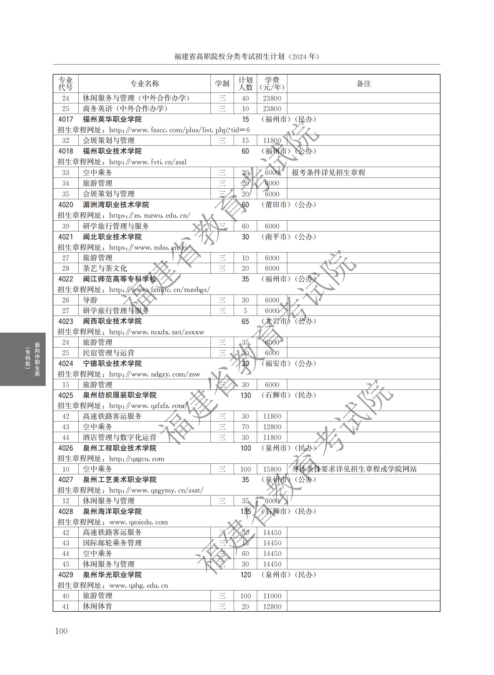 2024긣ʡְԺУ࿼ƻ