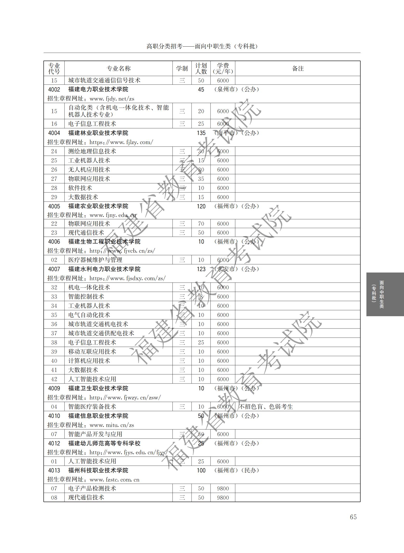 2024긣ʡְԺУ࿼ƻ