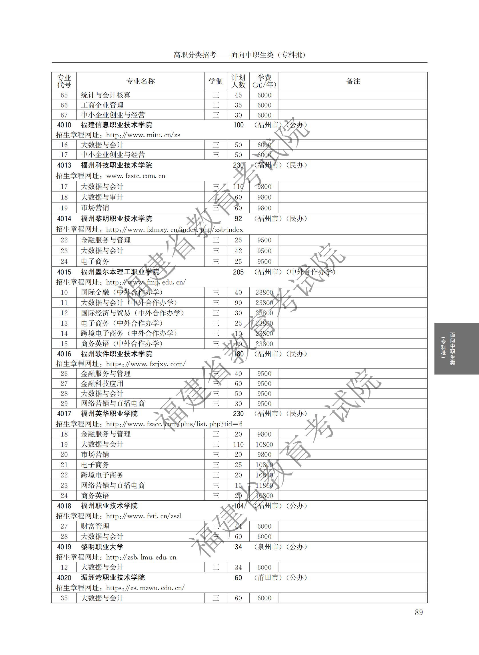 2024긣ʡְԺУ࿼ƻ