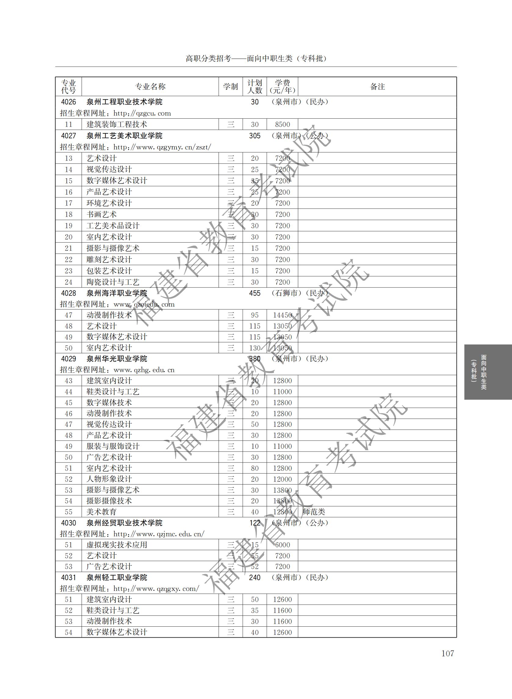 2024긣ʡְԺУ࿼ƻ