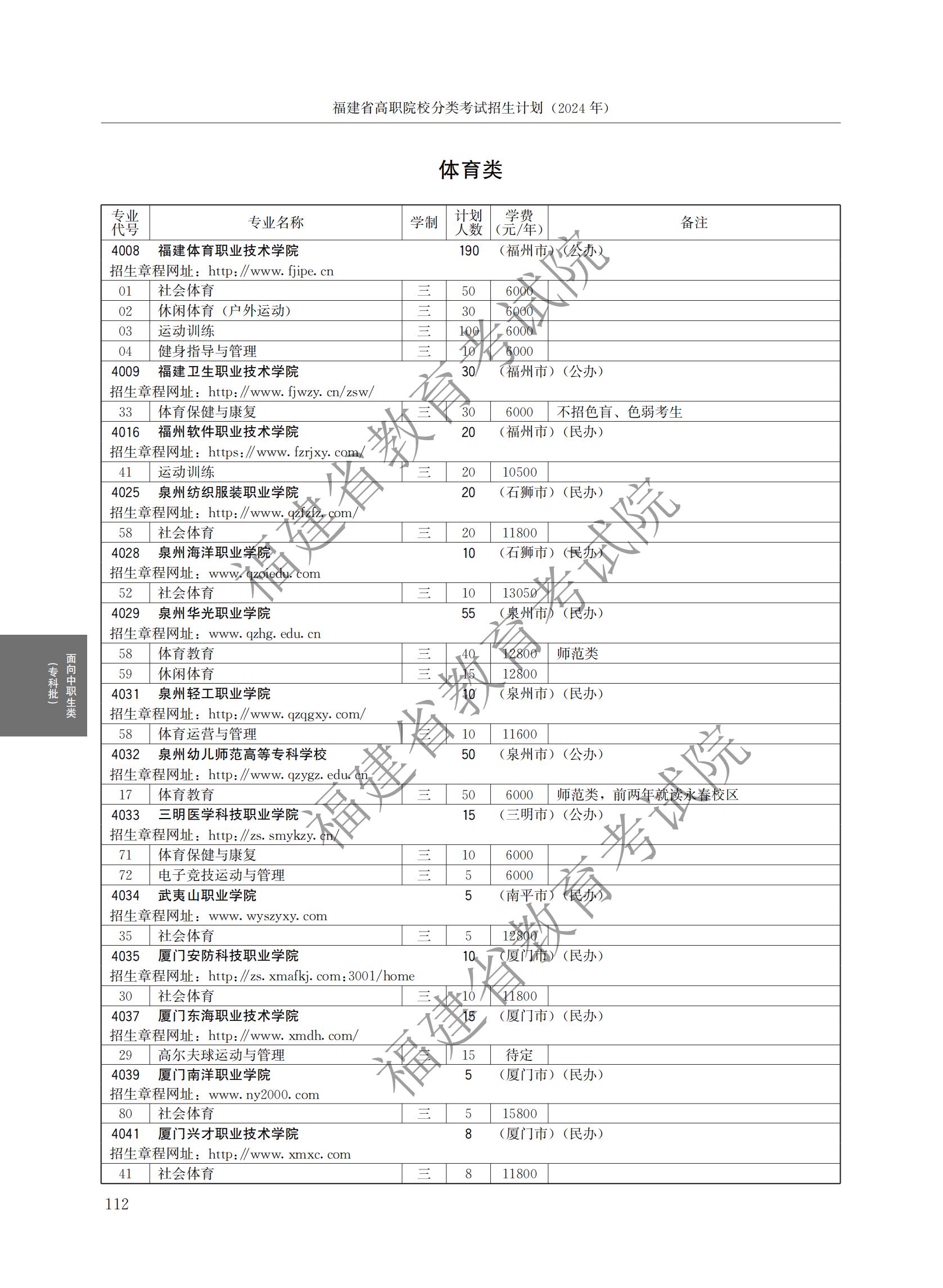 2024긣ʡְԺУ࿼ƻ