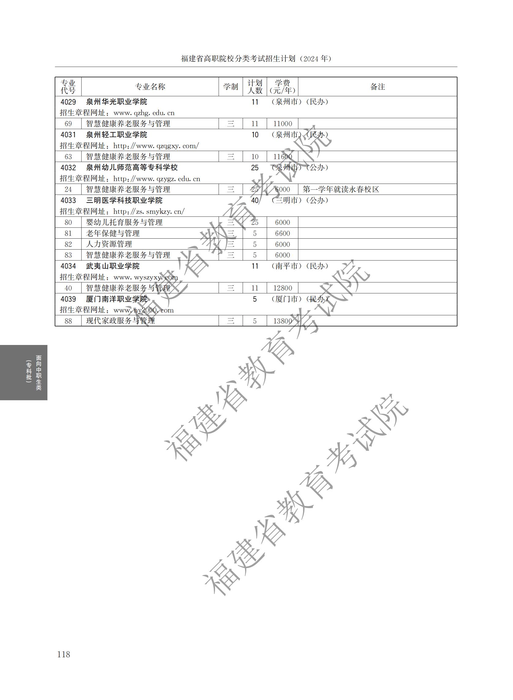 2024긣ʡְԺУ࿼ƻ