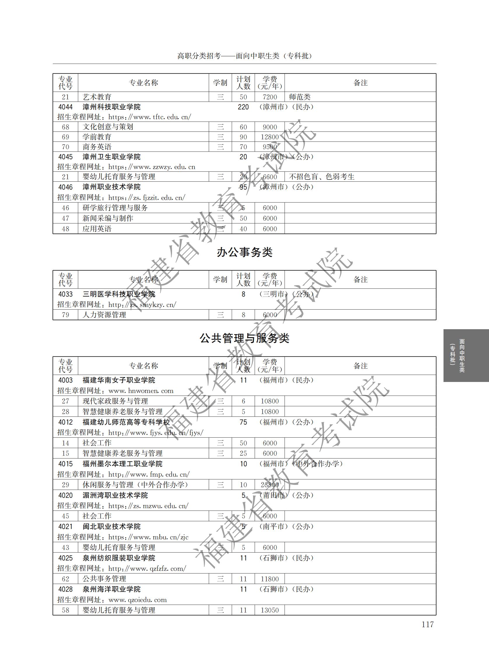 2024긣ʡְԺУ࿼ƻ