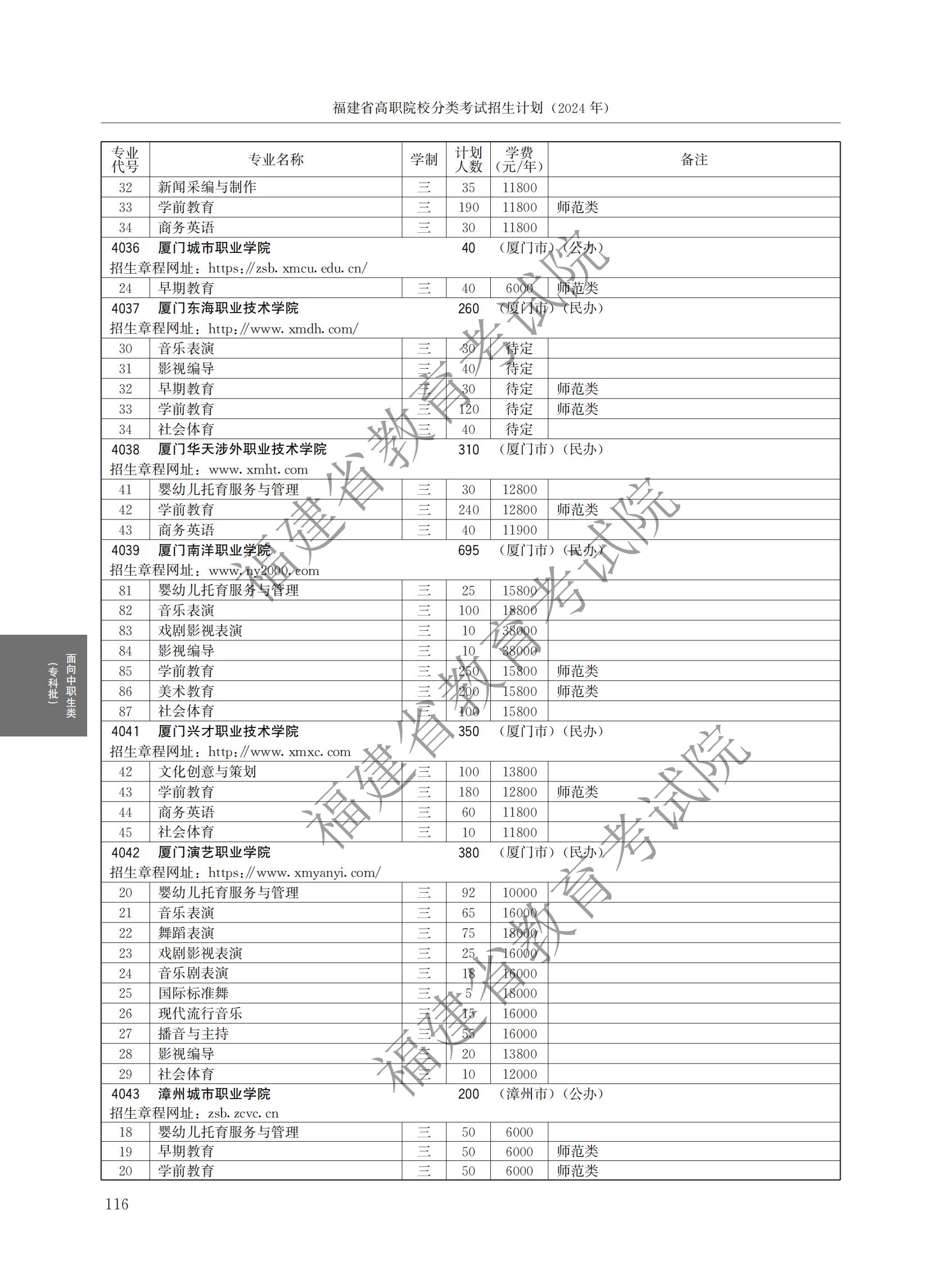 2024긣ʡְԺУ࿼ƻ