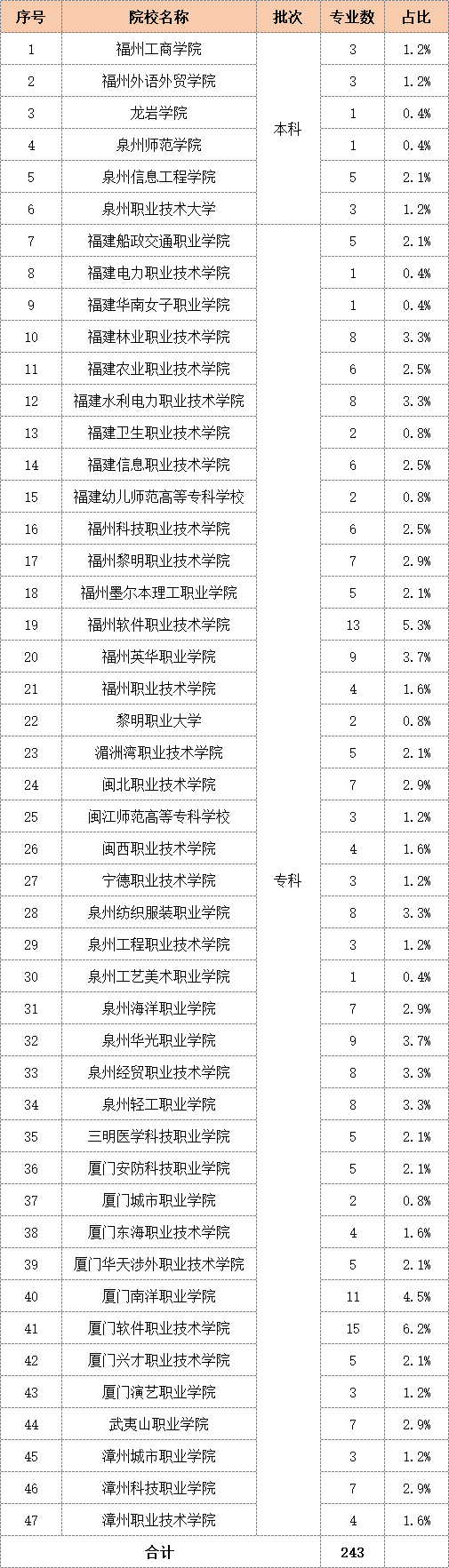 458Ϲ죡2024긣ְࡾࡿ¼ȡ